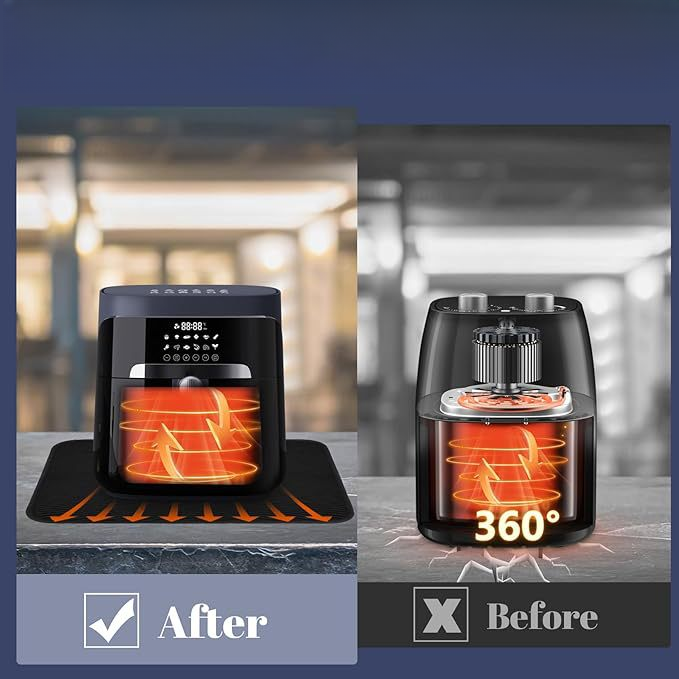Für Küchengeräte: Schwarze Luf – Kitchen Appliances Usa Bewertung und Preis